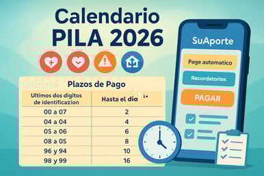 Calendario PILA 2026: fechas de pago para independientes y empresas